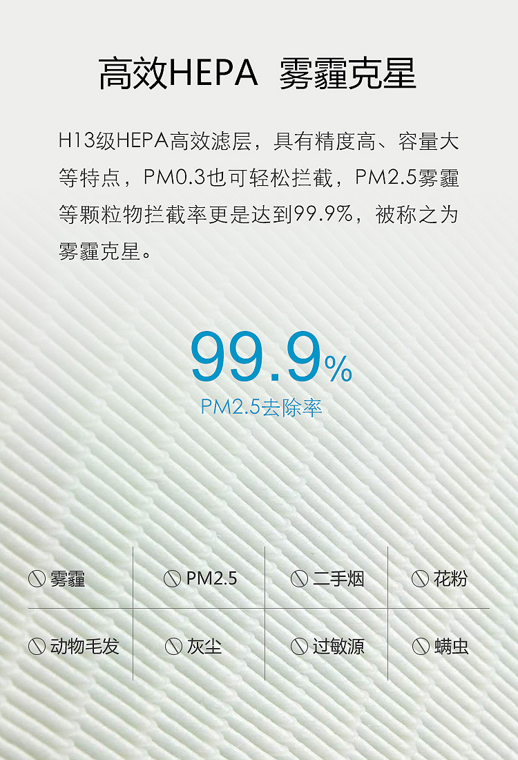 ƵϠ՚PM2.5Fȥ99%